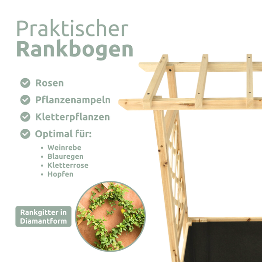Pflanzkasten mit Dach aus Tannenholz inkl. Vlieseinlage S/M/XL