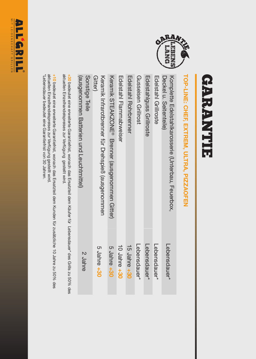 S1 MODULAR-CHEF S -edelstahl-