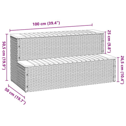 Whirlpooltreppe 100X50X50,5 Cm Poly Rattan Akazie Massiv