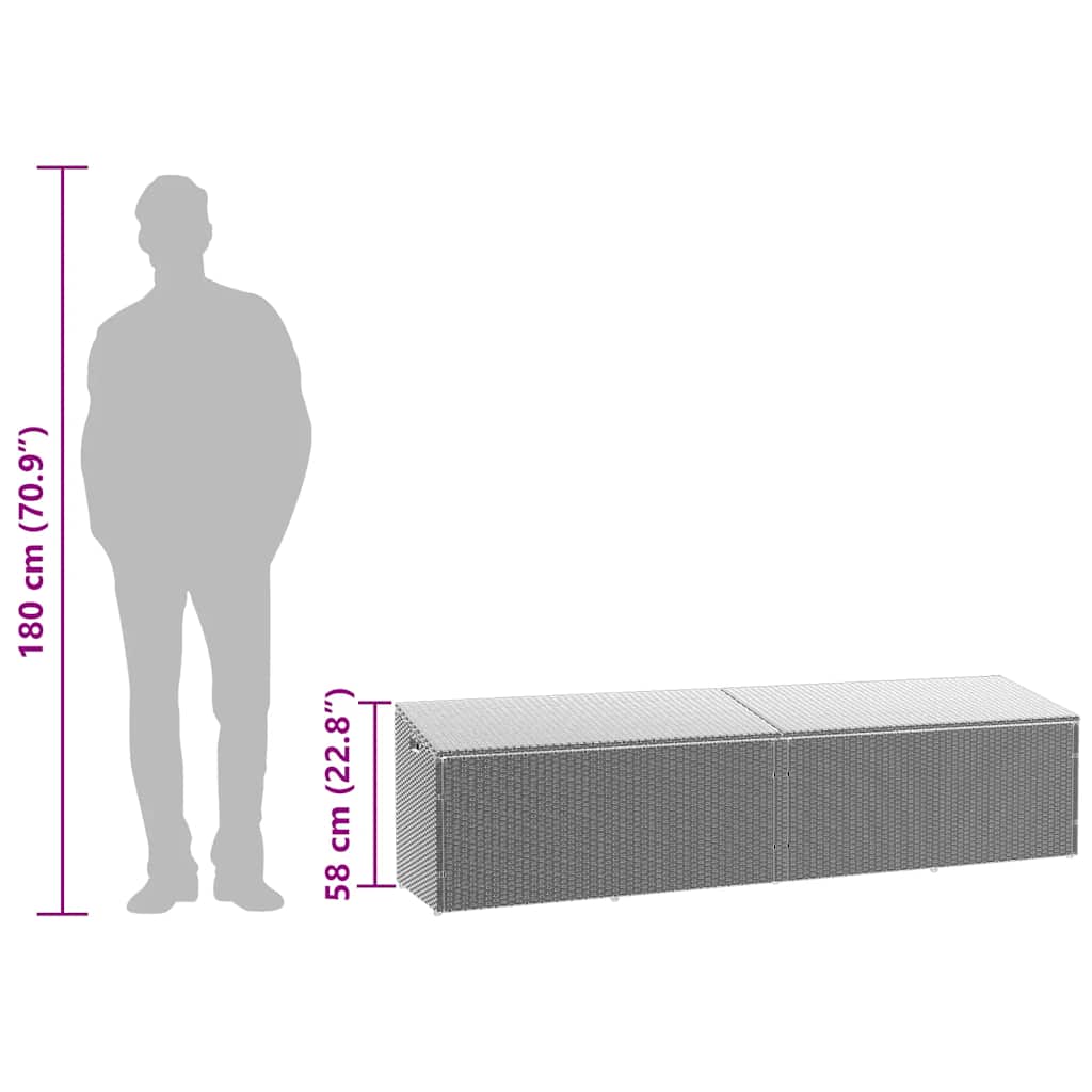 Garten-Auflagenbox Poly Rattan