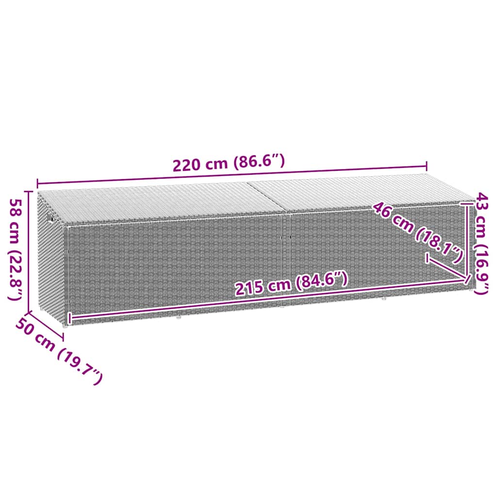 Garten-Auflagenbox Poly Rattan