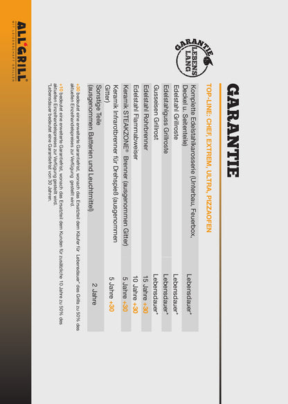 S12 MODULAR-CHEF M -edelstahl-